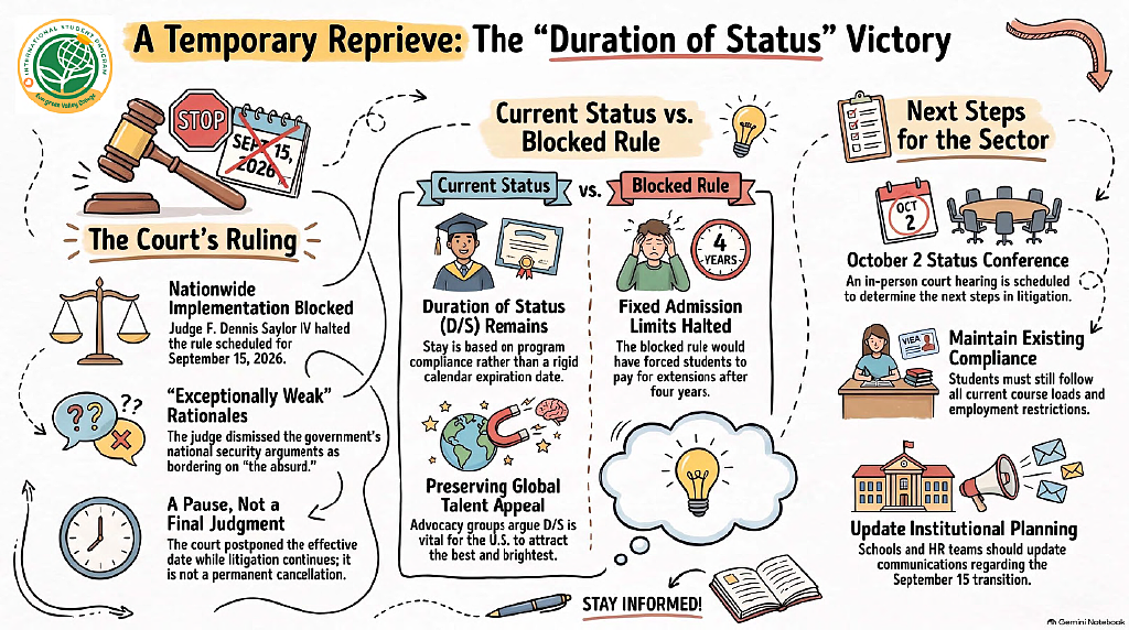 What is the current status of the DS Policy? Inforgraphics: Litigations on the DS Policy
