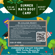 Summer Math Boot Camp