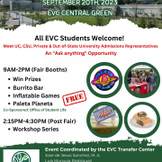 EVC Transfer Day Poster